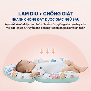 Gối định hình đầu, gối chặn chữ U cho trẻ sơ sinh A ( 0-1 tuổi)