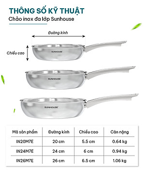 Chảo Inox liền khối Sunhouse Healthy IN20-24-26M7E - 3 lớp inox liền khối - Dùng cho mọi loại bếp