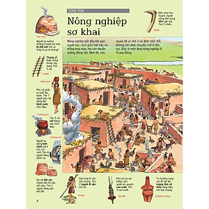 Sách Thử tài tìm kiếm – Lịch sử