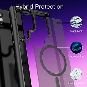 Ốp lưng nhám sạc từ tính cho Samsung Galaxy S23 Ultra hiệu Likgus PC Ultra-thin Frosted Magnetic Case - mặt lưng nhám mờ chống bám bẩn, gờ bảo vệ Camera 0.5mm - Hàng nhập khẩu
