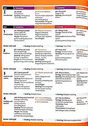 Tiếng Anh 12 Friends Global - Student Book