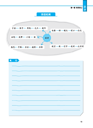 Giáo Trình Tiếng Trung Tăng Cường (Khổ Lớn - In Màu) - Giáo Trình Tổng Hợp 5 (Học Kèm Khóa Học Trực Tuyến Miễn Phí, Tặng File Nghe MP3) 