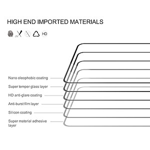 Miếng dán kính cường lực full màn hình 111D cho Samsung Galaxy A14 / A34 / A54 / A13 / A23 / A53 / A73 hiệu HOTCASE 111D (siêu mỏng chỉ 0.3mm, độ trong tuyệt đối, bo cong bảo vệ viền, độ cứng 9H, vát cạnh 2.5D) - Hàng nhập khẩu