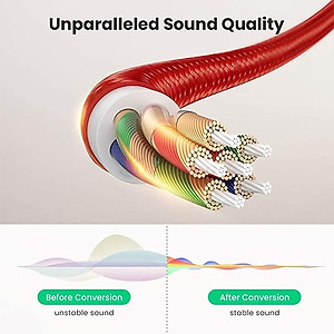 Cổng chuyển đổi Ugreen USB-C to 3.5mm Audio Cable AV161 - Hàng chính hãng