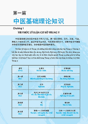 Giáo Trình Tổng Hợp Hán Ngữ Trung Y - Tặng Kèm File Nghe và Khóa Học Online