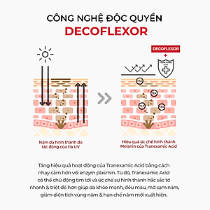 Kem Dưỡng Giảm Thâm Nám Chuyên Biệt Angel's Liquid Tranexamic Mela Zero Cream 50ml