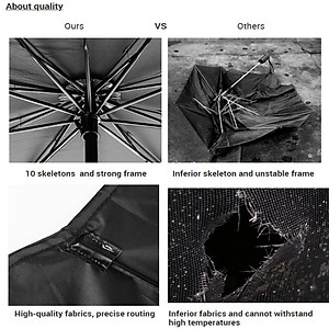 Ô che nắng, chắn tia UV kính lái ô tô đa năng - Chất liệu: (vải dù) keo bạc titan - Kích thước: 80x145cm