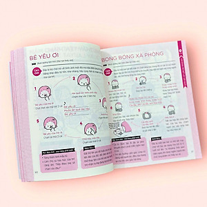 Sách - Trò chơi giúp trẻ 0-2 tuổi phát triển toàn diện thể chất và tâm hồn