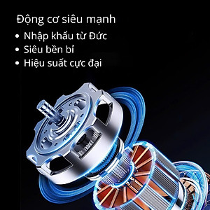 Máy Nhổ Lông Gà Vịt Lợn Cầm Tay Tích Điện Động Cơ Kép: Nhỏ Gọn, Tiện Lợi [Hàng Tốt, Giá Rẻ]