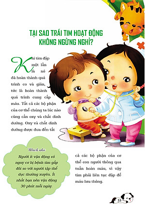 1001 Câu hỏi "Tại sao?" - Tự nhiên và con người 