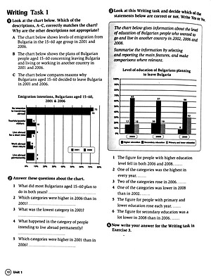 Complete IELTS B2 Workbook with answer & Audio CD