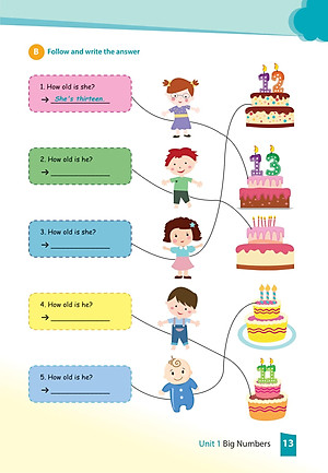 Sách Cùng Khủng Long Học Tiếng Anh Theo Chủ Đề Lớp 2 (Tái Bản)