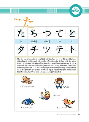 Sách Tiếng Nhật Thật Đơn Giản Dành Cho Người Mới Bắt Đầu - Giao Tiếp