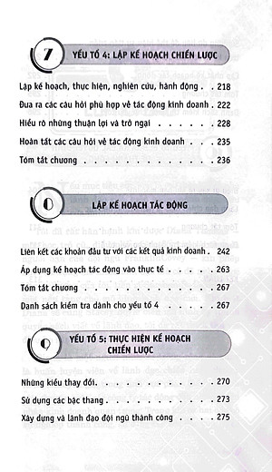 Trở Thành Nhà Lãnh Đạo Chiến Lược - Be More Strategic in Business