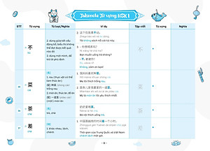 Sách - Takenote - Từ Vựng HSK Tiếng Trung - HSK1 (Cung Cấp 500 Từ Vựng)