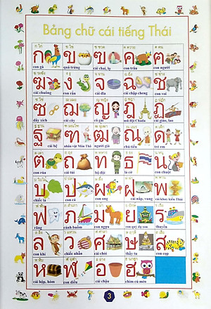 Tập Viết Tiếng Thái