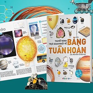 Sách THUYẾT MINH TRỰC QUAN NHẤT VỀ BẢNG TUẦN HOÀN CÁC NGUYÊN TỐ HÓA HỌC