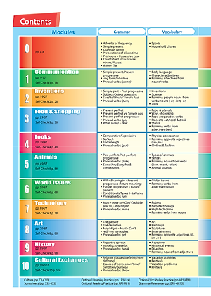 Achievers Grade 9 Student's Book with CLIL Book