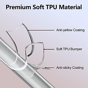 Ốp lưng silicon dẻo cho Samsung Galaxy A14 4G / 5G hiệu Ultra Thin trong suốt mỏng 0.6mm độ trong tuyệt đối chống trầy xước - Hàng nhập khẩu