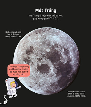 Tủ Sách Bách Khoa Tri Thức - Bách Khoa Tri Thức Cho Trẻ Em