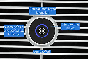 Máy Lọc Không Khí Philips AC0850 /20 (20W) - Hàng Chính Hãng