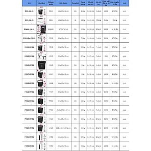 Máy Hủy Tài Liệu Deli Cao Cấp, Máy Hủy Giấy Tờ Card CD Cho Doanh Nghiệp, Văn Phòng, Nhà Trường Hàng Chính Hãng Bảo Mật Thông Tin Dữ Liệu