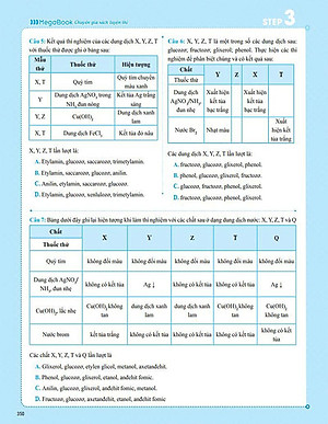 Sách 3 STEP - Tiết Lộ Bí Quyết 3 Bước Đạt Điểm 8+ Hóa Học