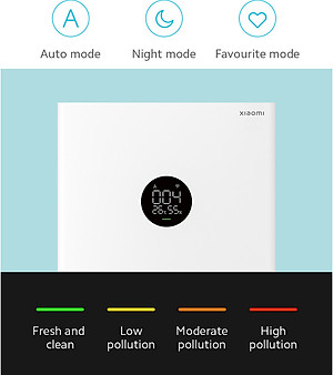 Máy Lọc Không Khí Xiaomi Mi Air Purifier 4 lite (BHR5274GL) (33W) - Hàng chính hãng