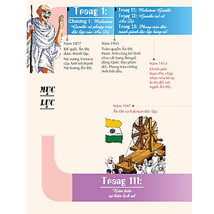 Sách Lược Sử Thế Giới Bằng Tranh