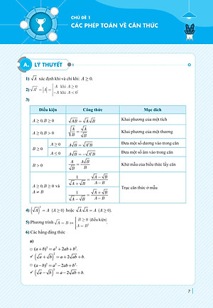 Sách Chinh Phục Luyện Thi Vào 10 Môn Toán Theo Chủ Đề