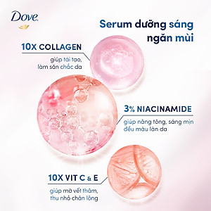 Combo 2 Kem ngăn mùi tinh chất serum vùng cánh cao cấp Dove dành cho nữ với 3% Niacinamide dưỡng da sáng mịn đều màu 40ml