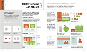 Sách Graphic Design For Everyone: Understand the Building Blocks so You can Do It Yourself (Hardback)
