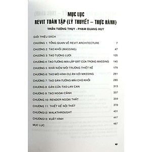 Revit Toàn Tập (Lý Thuyết - Thực Hành)