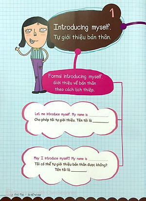 Sách Mind Map - Sơ Đồ Tư Duy - Các Mẫu Câu Tiếng Anh Thông Dụng