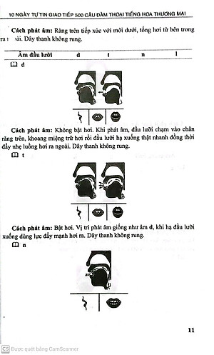 10 Ngày Tự Tin Giao Tiếp 500 Câu Đàm Thoại Tiếng Hoa Thương Mại ( HA)