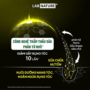 Dầu gội Lab Nature Men Hair-loss 470g - Công nghệ Nano Giảm Rụng Tóc 10 Lần