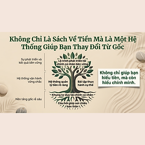 Cẩm Nang Tự Học – Tài Chính Cá Nhân | Hiểu Tiền – Quản Lý Tài Chính – Sống Bình An | Xây Dựng Nền Tảng Tài Chính Bền Vững