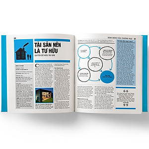 Sách Kinh Tế Học - Khái Lược Những Tư Tưởng Lớn