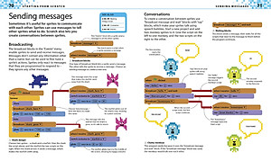 Sách Computer Coding for Kids: A unique step-by-step visual guide, from binary code to building games (Paperback)
