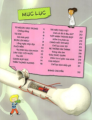 Sách Tìm Hiểu Về: Cơ Thể Người