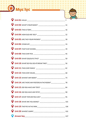 20 Ngày Ôn Tập Toàn Diện Kiến Thức Tiếng Anh Lớp 3