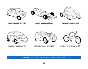 Sách Bánh Răng Khởi Nghiệp - Đường Đến Thành Công