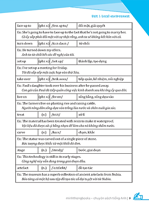 Luyện Chuyên Sâu Ngữ Pháp Và Từ Vựng Tiếng Anh Lớp 9 - Tập 1
