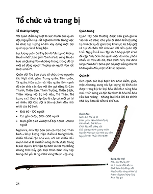 Quân Đội Tây Sơn - Lịch Sử Bằng Hình Ảnh