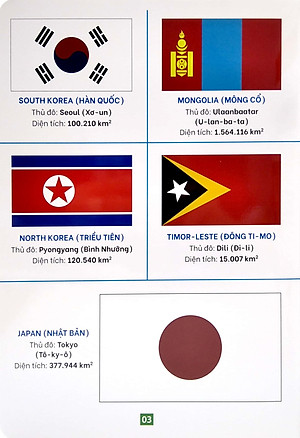 Từ Điển Bằng Tranh - Cờ Các Quốc Gia Trên Thế Giới