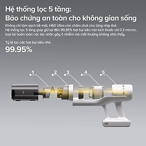 Máy Hút Bụi Lau Nhà Roborock H60 Lực Hút 20.000 Pa Gập 90 Độ - Hàng Chính Hãng