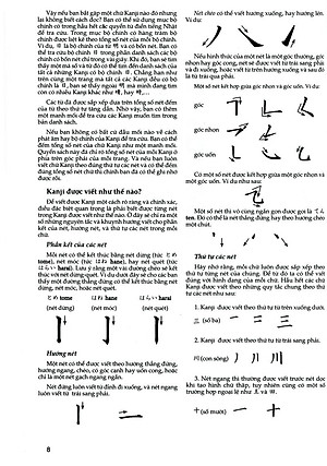 Sách Tự Học Viết Tiếng Nhật - 200 Chữ Kanji Căn Bản (Tập 2)