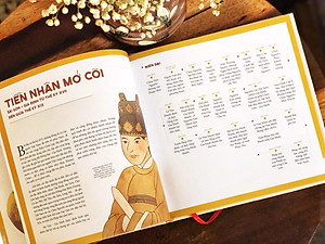 Sách - Đọc Một Hơi - Lịch Sử Sài Gòn-Thành Phố Hồ Chí Minh - Bìa Cứng