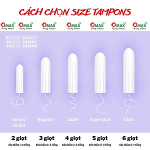 Băng Vệ Sinh Tampon Ob - Siêu Thấm Hút - Nhỏ Gọn - Dạng Nút - Nhập Khẩu Đức - Đủ Size Giọt Tampons Ob