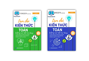 Sách - Combo Làm Chủ Kiến Thức Toán Lớp 6 Bằng Sơ Đồ Tư Duy - Tập 1 + 2 (MC)
